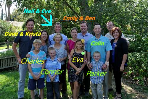 Neil's Family